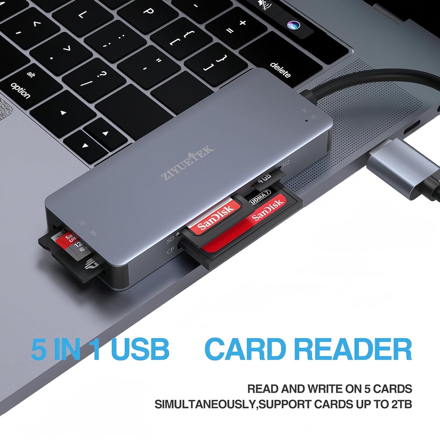 Premium Multi-Card Reader Hub™