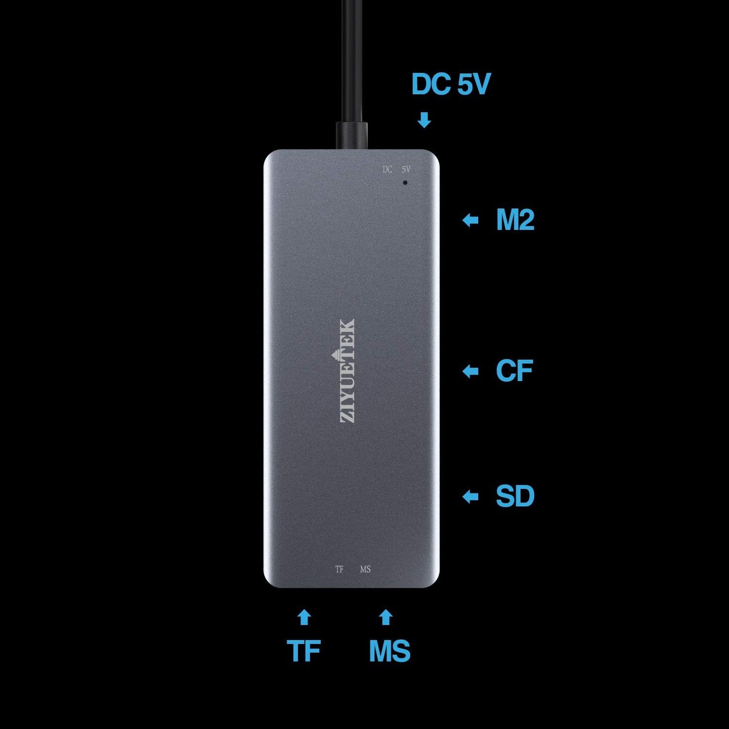 Premium Multi-Card Reader Hub™